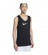 خرید اینترنتی انواع لباس بسکتبال مردانه نایک جردن اصل &#10003; تضمین اورجینال &#10003; ارسال رایگان 